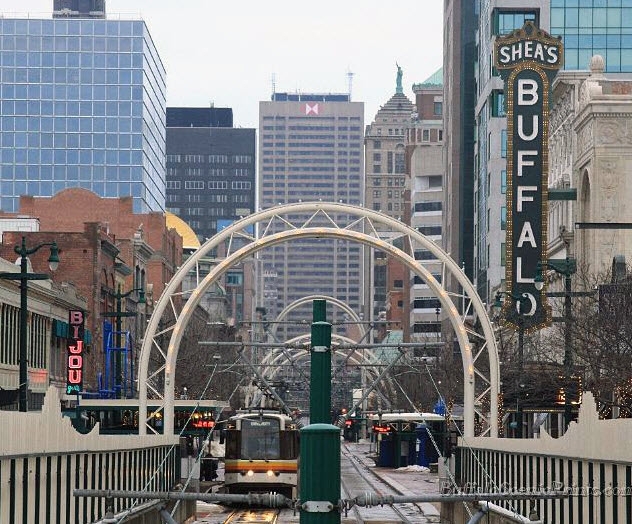 Buffalo – Gateway to the West